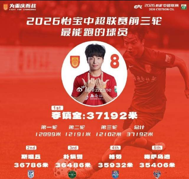 PP电子官方-最受伤的国脚:“中超跑王”意外缺席3月所有国字号比赛!|李镇全|U23|安东尼奥|国足|U23亚洲杯_新浪体育_新浪新闻